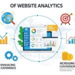 How Can Businesses Benefit from Using Analytics on Their Website