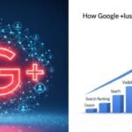 How Google Plus Helps SEO