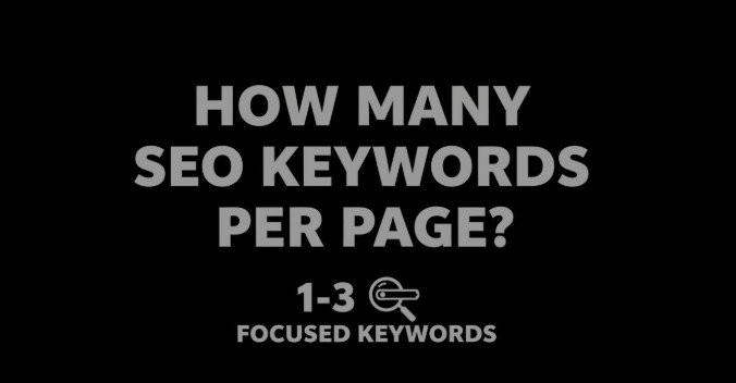 How Many SEO Keywords Per Page