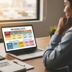 How Much Does Branding Cost for Small Business