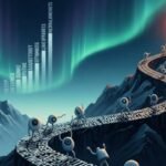 What Is the Chance to Rank for Difficulty Keywords