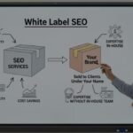 What Is White Label SEO? Complete Guide for Agencies & Businesses
